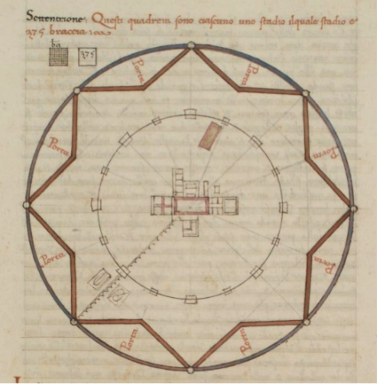 Rysunek Sforzindy z Libro Architettonico, Biblioteca Nazionale Centrale di Firenze, Ms. II.I.140, k. 43r, CC BY-NC-SA 4.0 